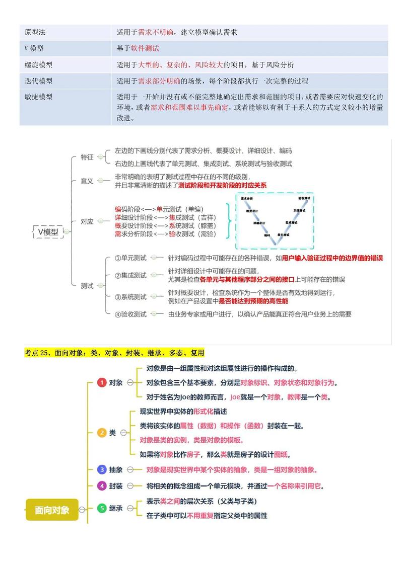 系統(tǒng)集成項(xiàng)目管理工程師重點(diǎn)復(fù)習(xí)指南 信息系統(tǒng)集成服務(wù)核心知識點(diǎn)分享
